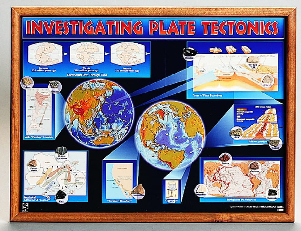 The Plate Tectonics Classroom Project