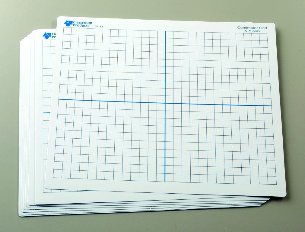 Double-sided Dry Erase Mats