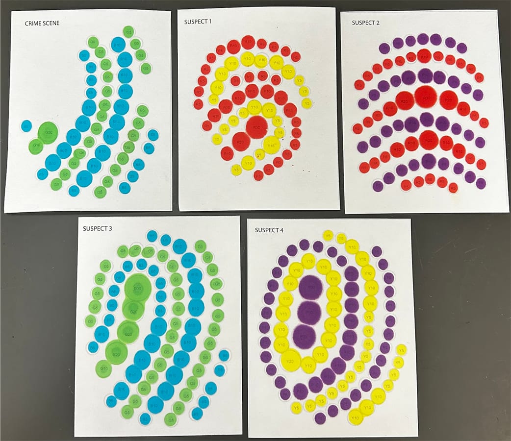 Edvotek® Precision and Proof: Forensic Biotechnology Skills Training