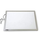 EduPanel LED Lights