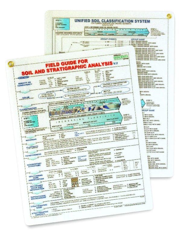 Field Guide for Soil and Stratigraphic Analysis Chart