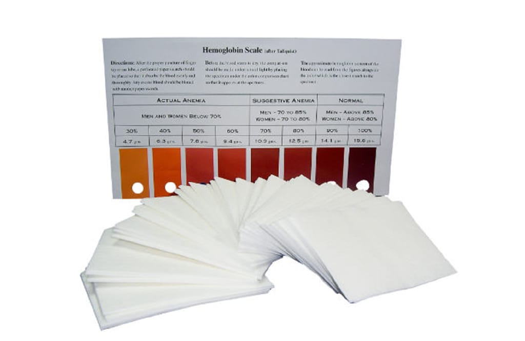 Kemtec™ Chemical Properties Lab Activity