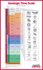 Ward's® Geologic Time Scale Charts