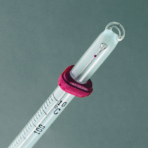 No-Roll Thermometer Sleeves