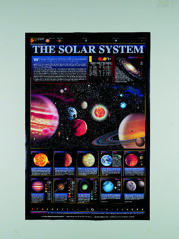 The Solar System Poster
