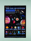 The Solar System Poster