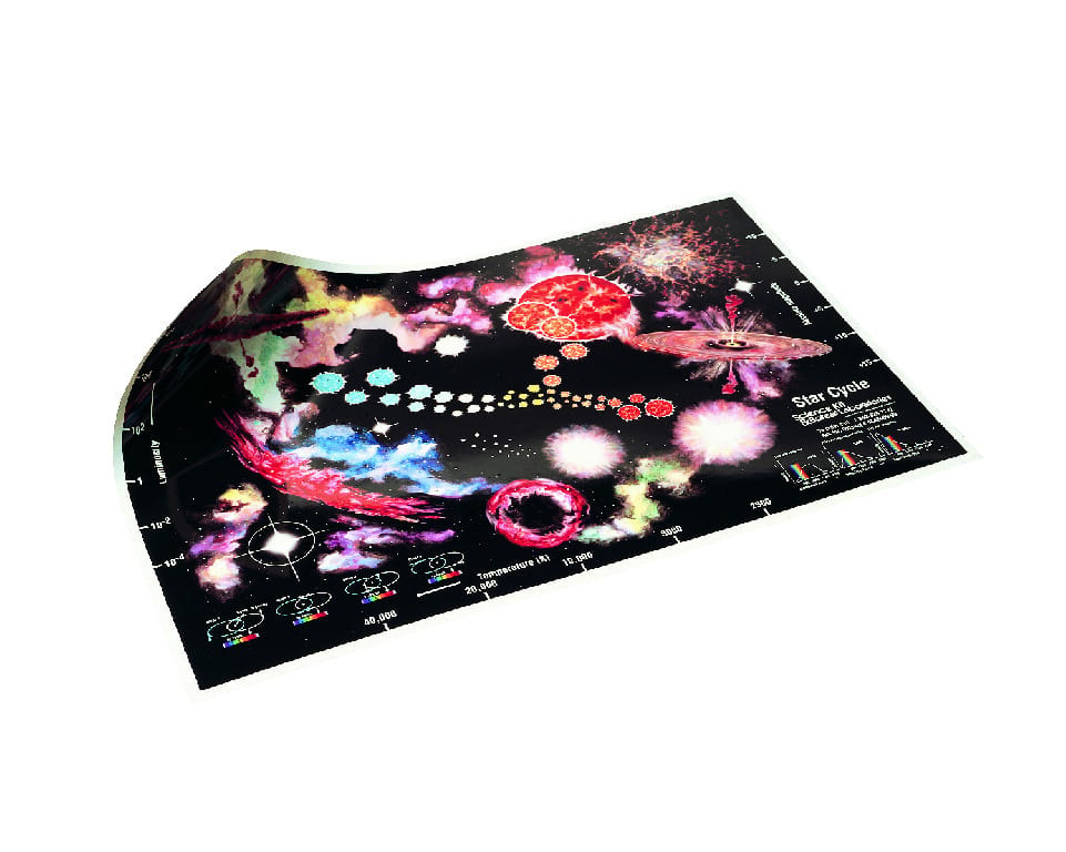 The Star Cycle Activity