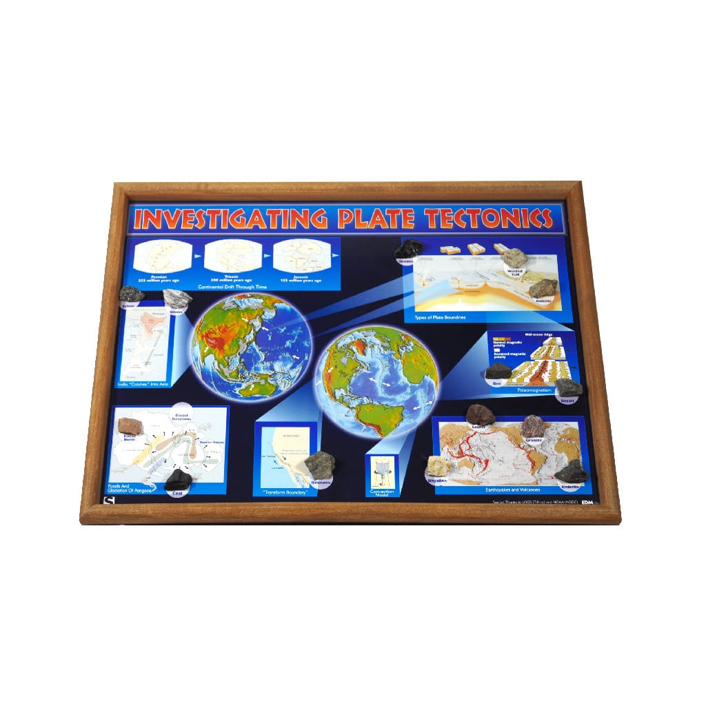 Plate Tectonics Classroom Projects and Chart