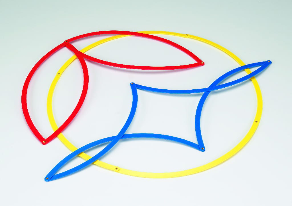 Grouping Circles