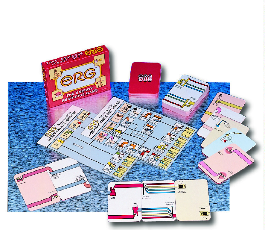 Energy Resource Game