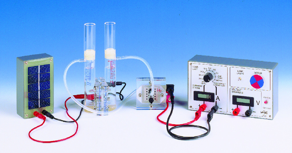 Dr. Fuel Cell™ Basic Science Kit
