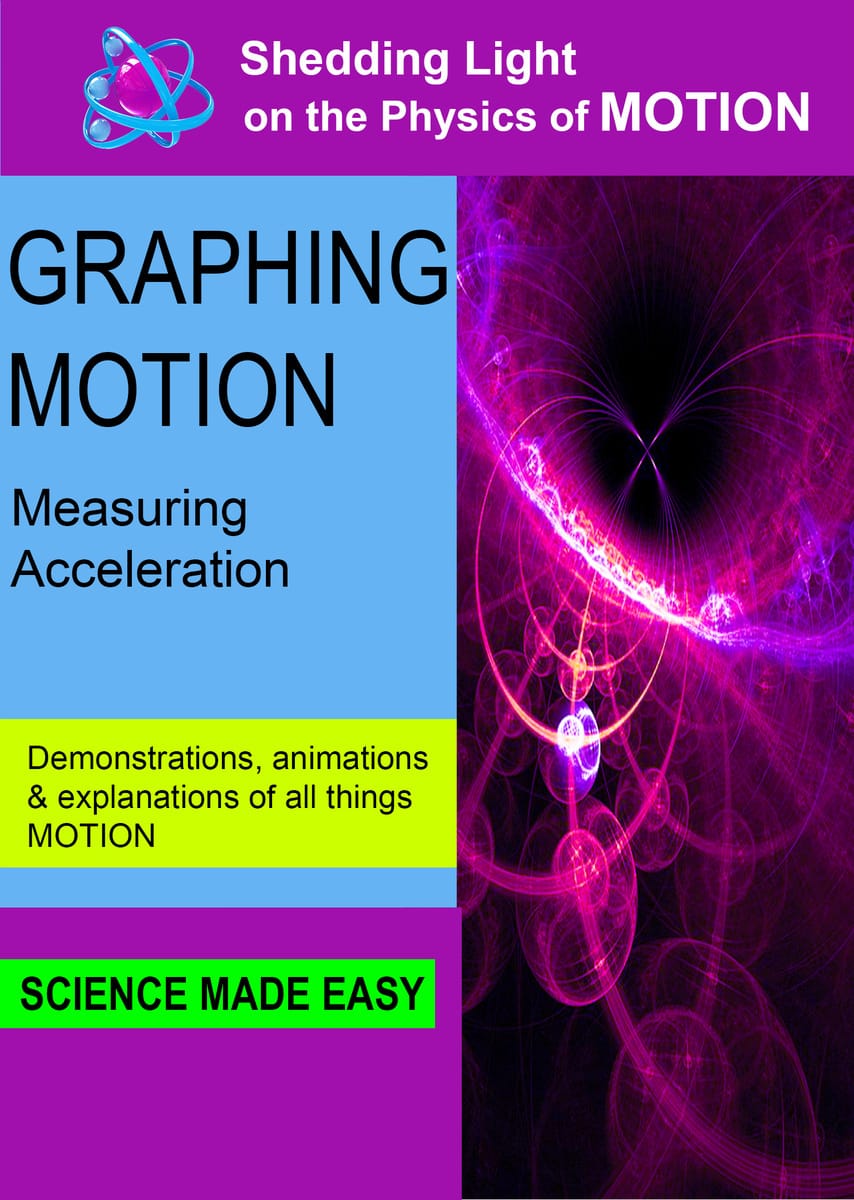 The Shedding Light On Motion Video Series
