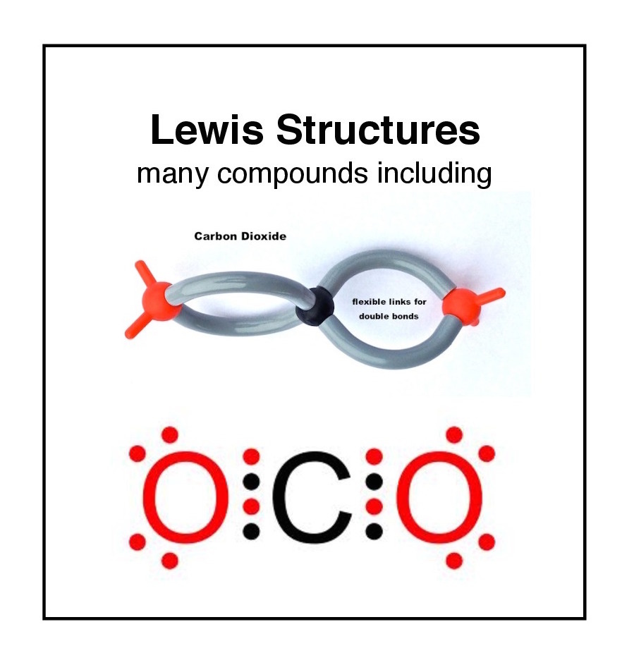 Lewis Structures