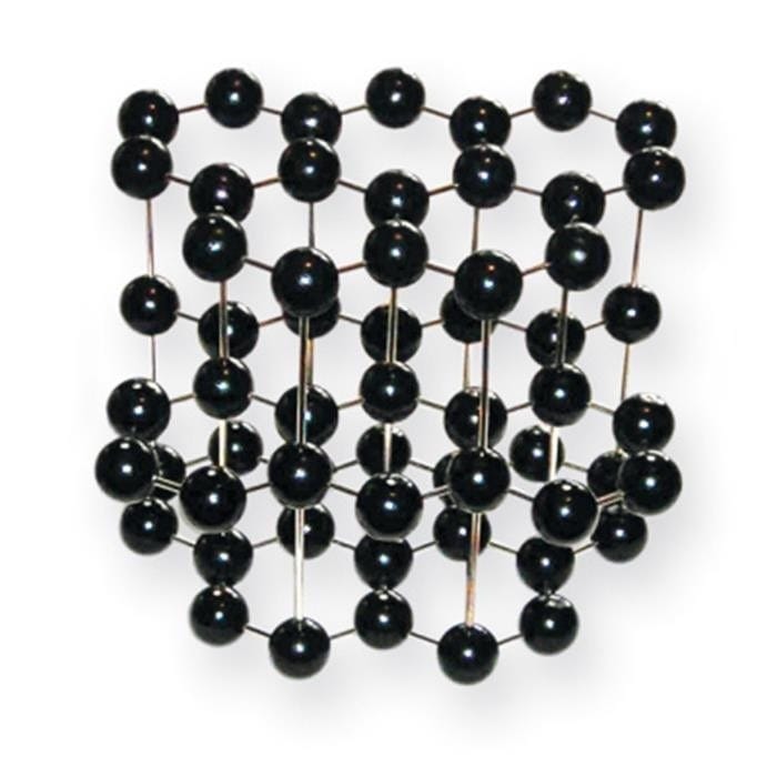 Klinger Graphite ll (Hexagonal) Crystal Model