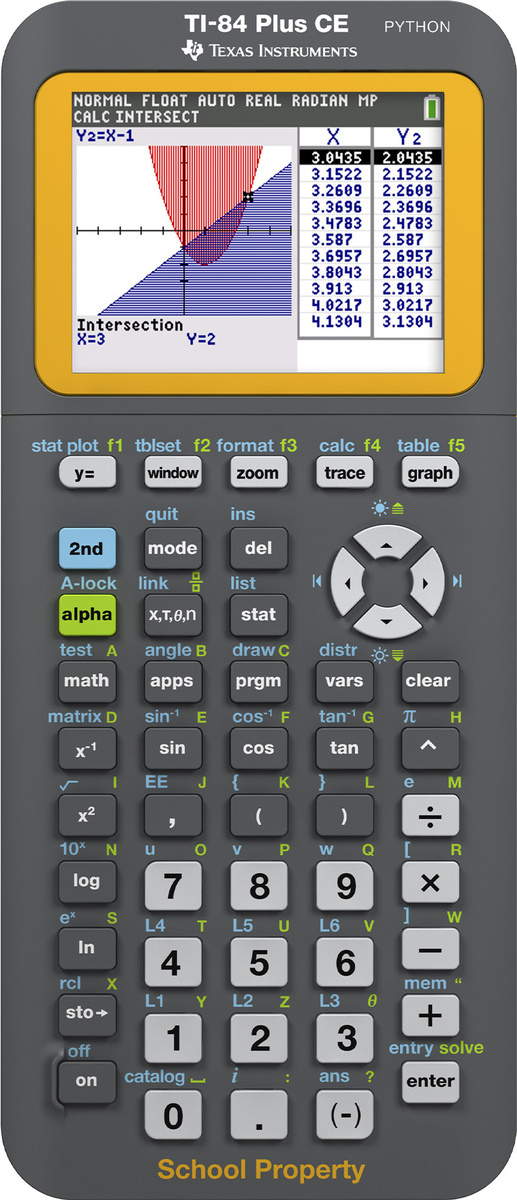 TI-84 Plus CE Calculator