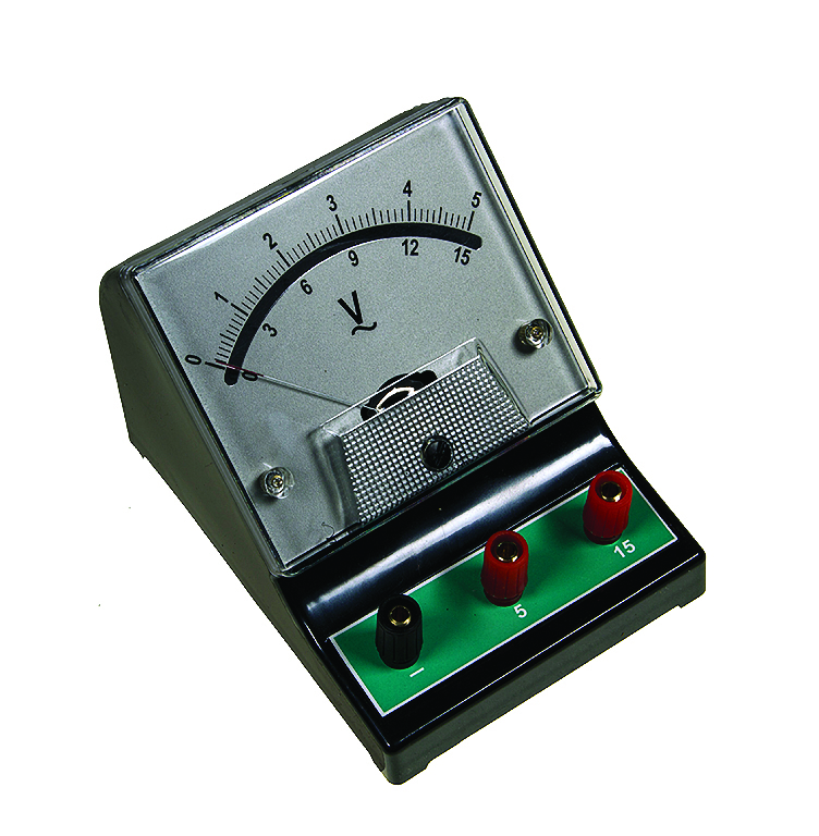 AC Meters