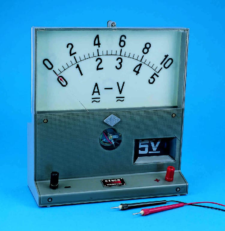 Demonstration Electric Meters