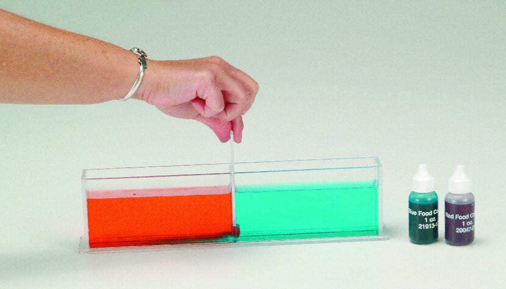 Weather Water Tanks: Fronts and Thermoclines Lab Activity