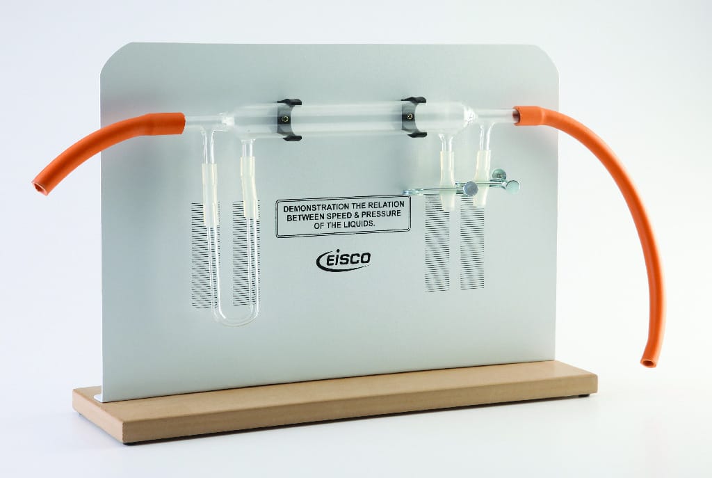 Essential Physics Demo: Venturi Tube