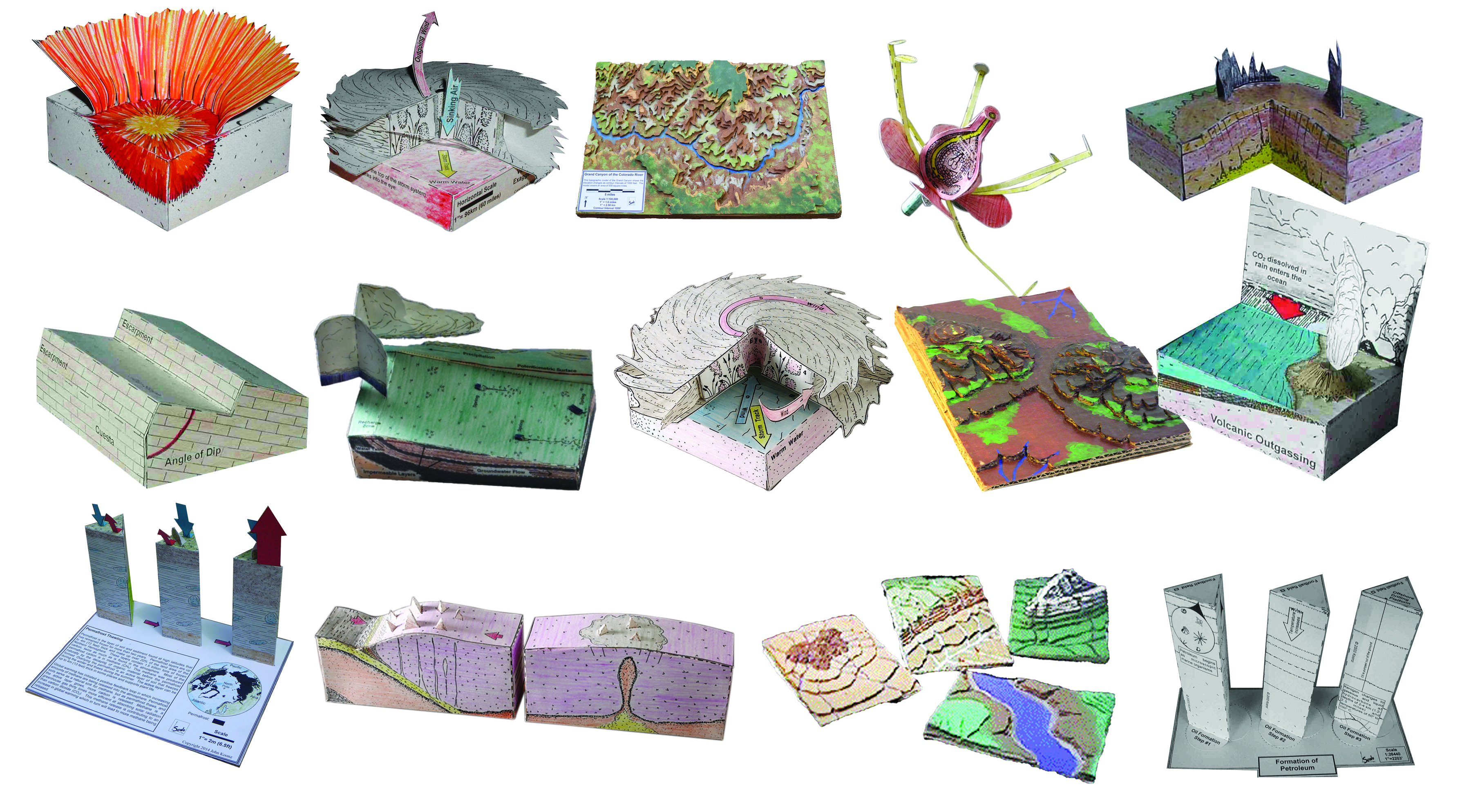 GeoBlox Models, Complete Set