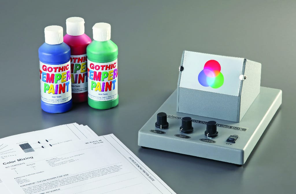 Essential Physics Demos: Color Mixing with Light and Paint