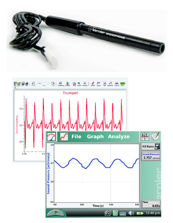 Vernier® Microphone