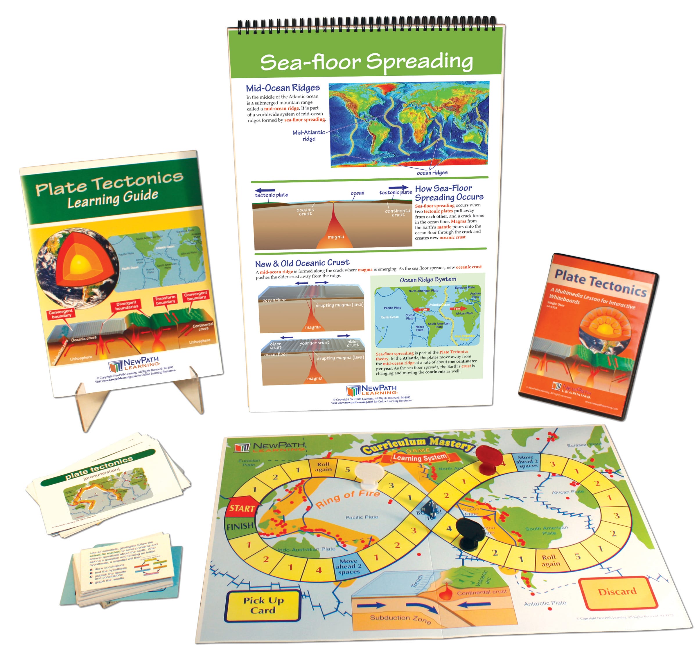 Plate Tectonics Curriculum Learning Module