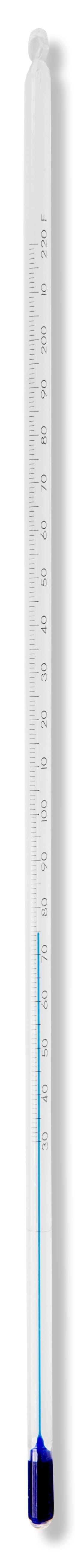 Serialized Encapsulated Glass Thermometers
