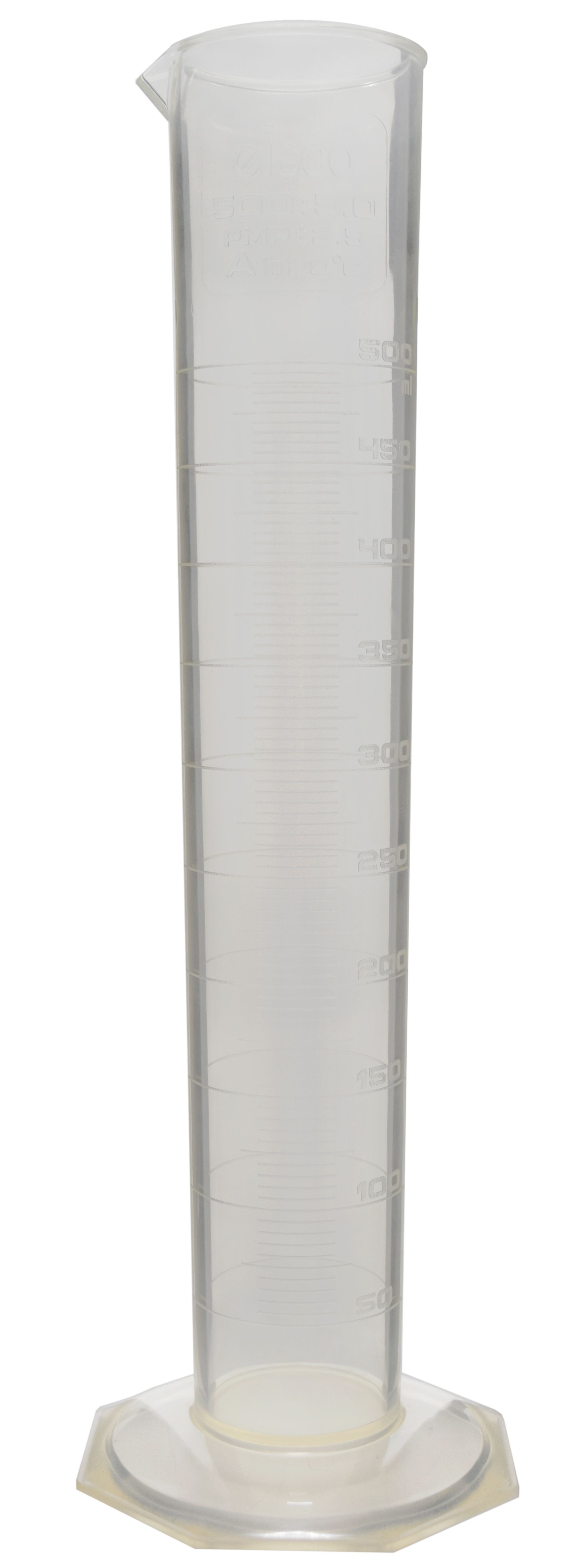 TPX Graduated Cylinders