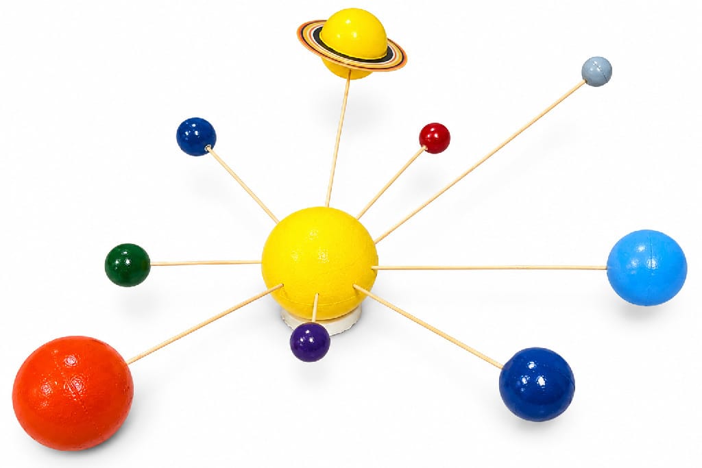 Painted Solar System Kit