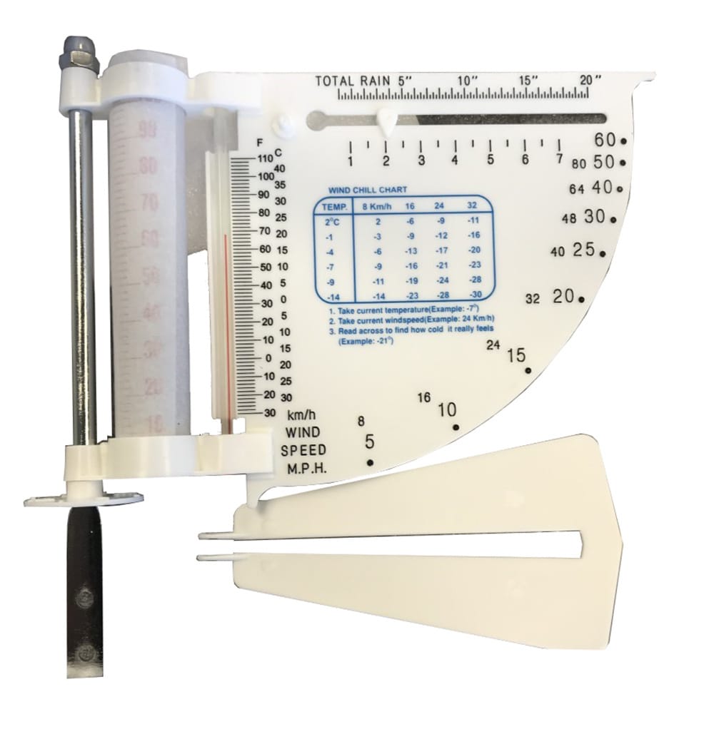 Mini Weather Station, United Scientific