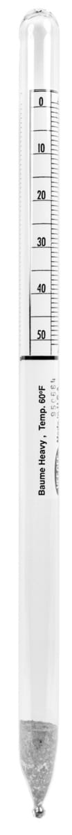 Baume Hydrometers