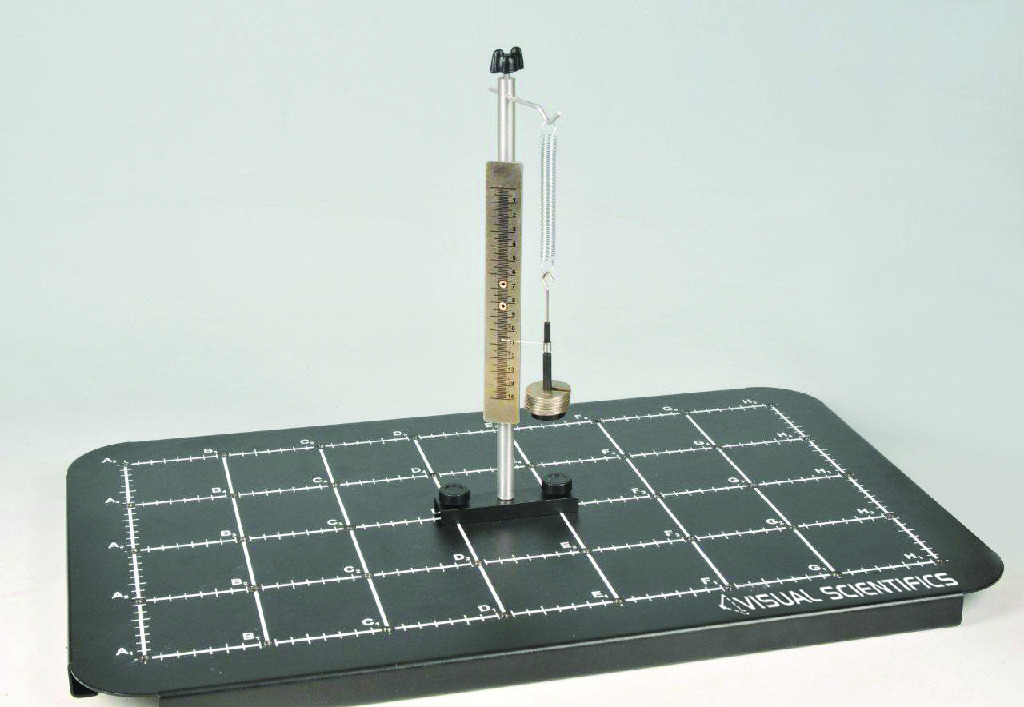Visual Scientifics Hooke's Law