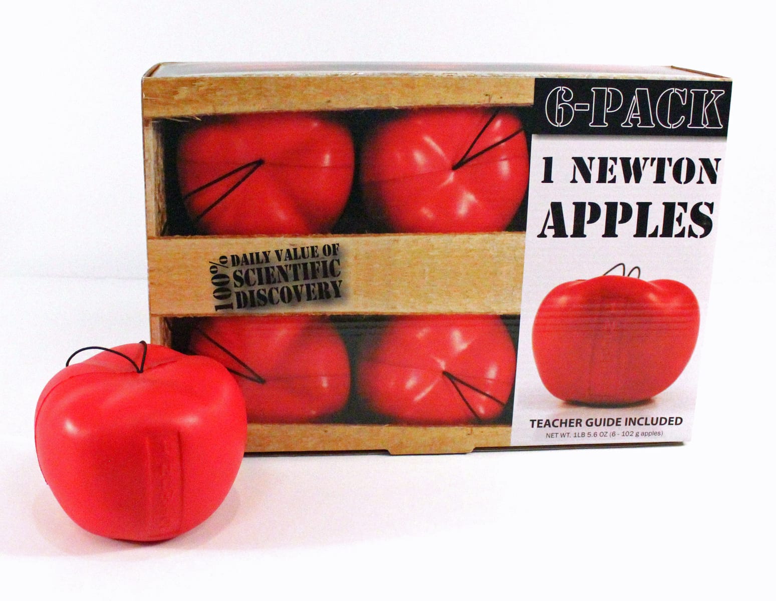 Newton's Apples