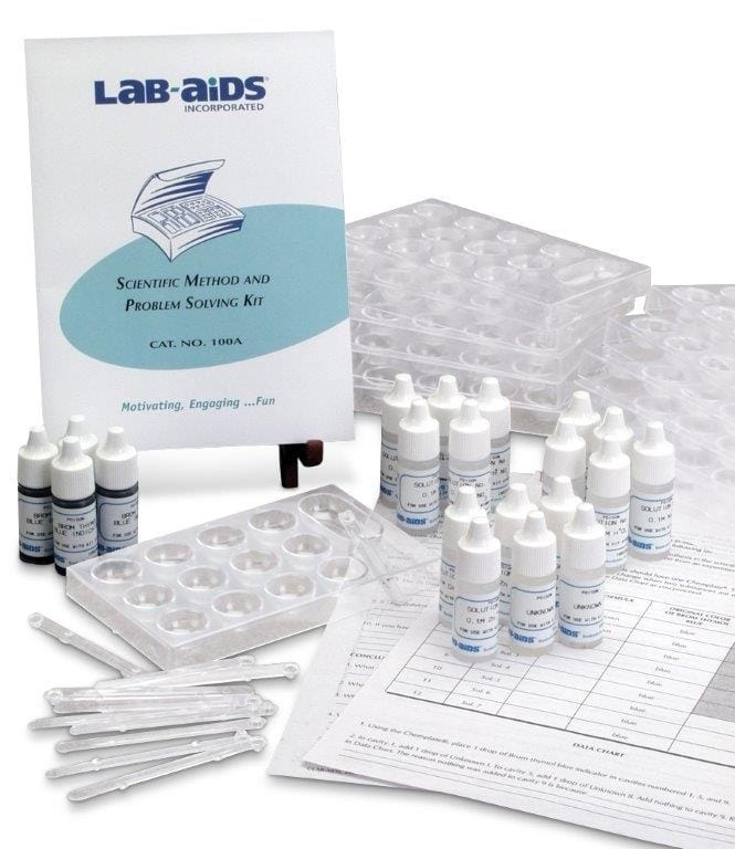 Scientific Method Problem Solving Kit