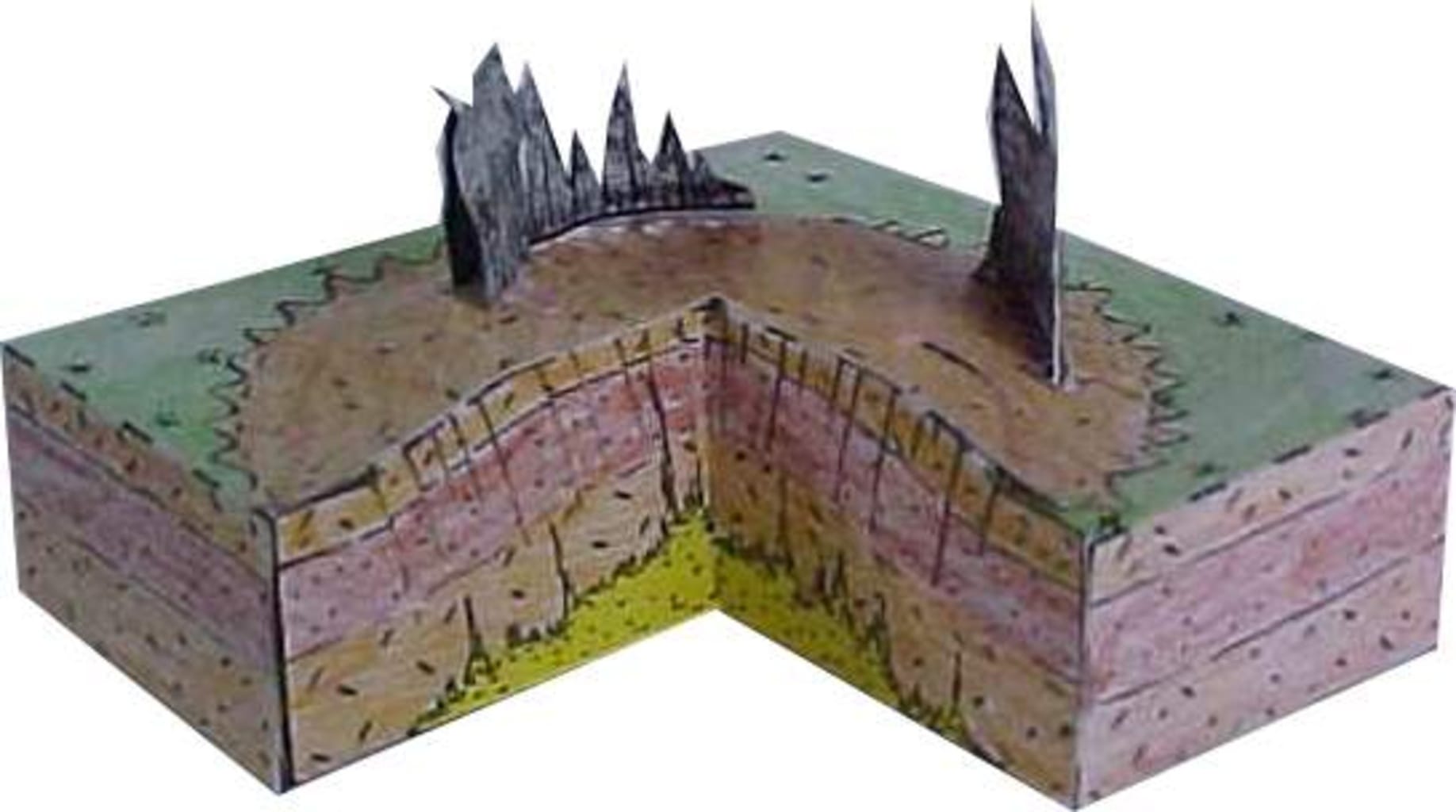 Geoblox Volcano Block Models