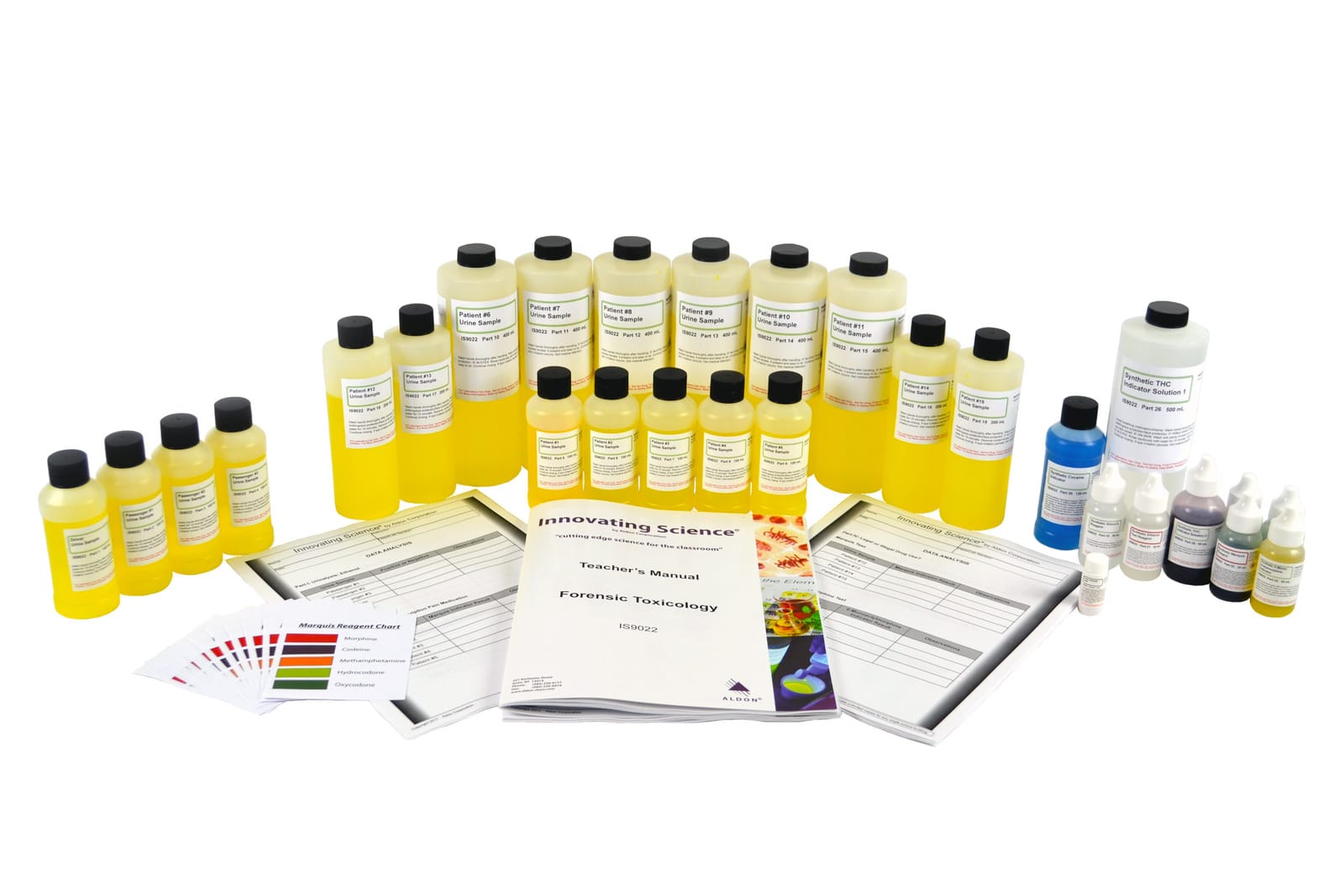 Forensic Toxicology