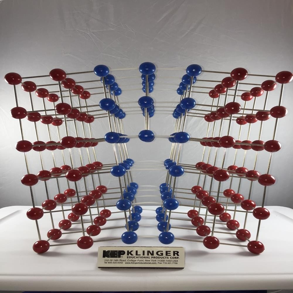 Klinger Edge Dislocation Crystal Model