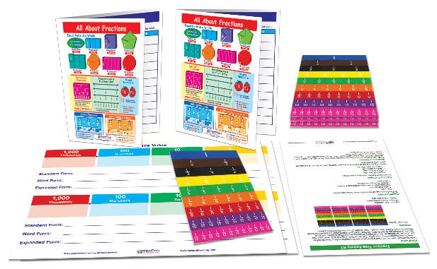NewPath® Fraction Tiles Activity Kit