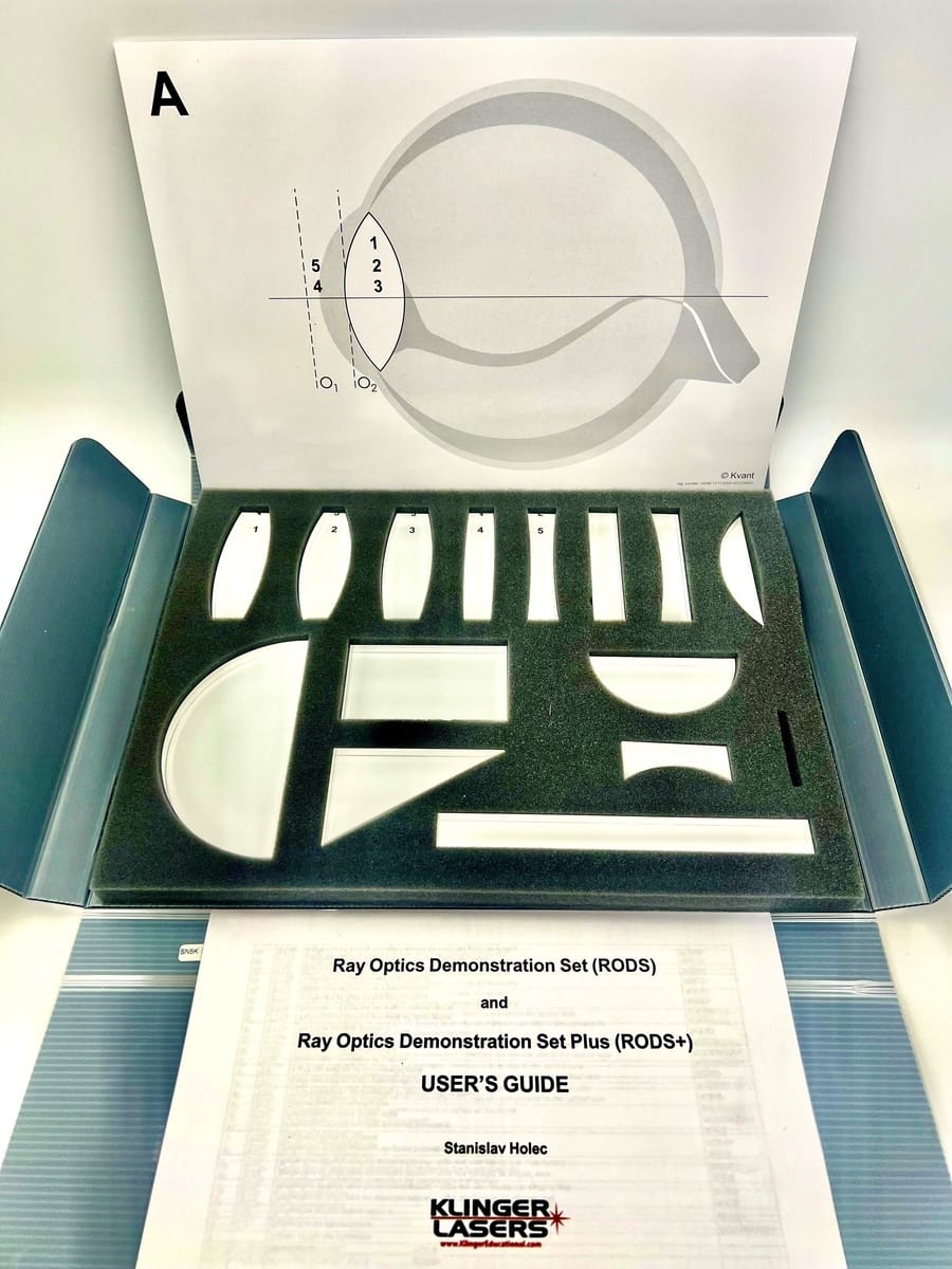 Laser Whiteboard Optics Kit