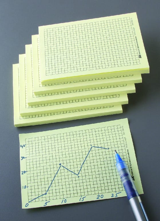 Post-a-Graph Pads