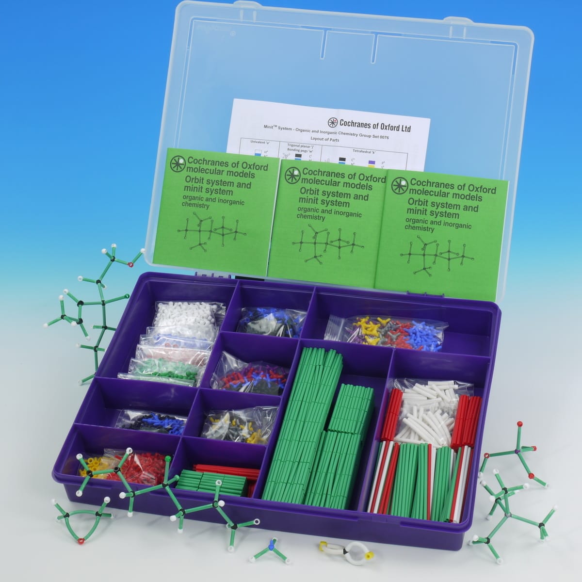 Minit® Atoms, Bonds and Accessories