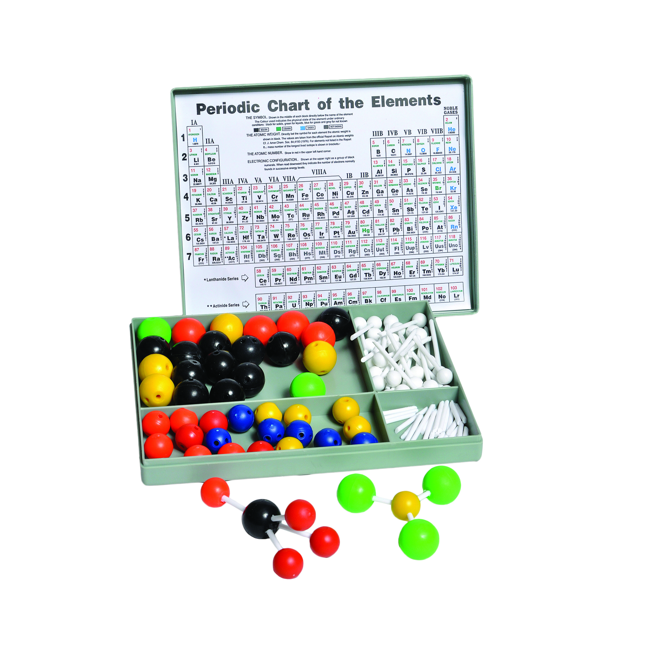 Atomic Models Set, Student
