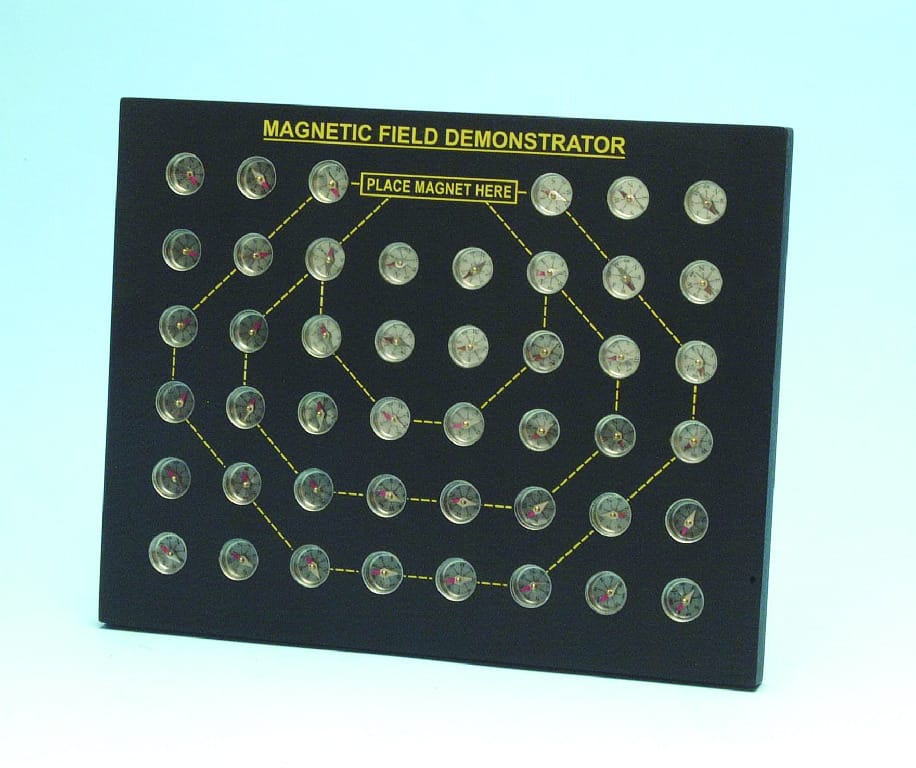 Magnetic Field Demonstrator