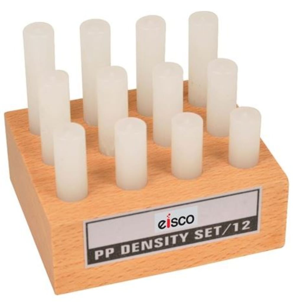 Density Sets