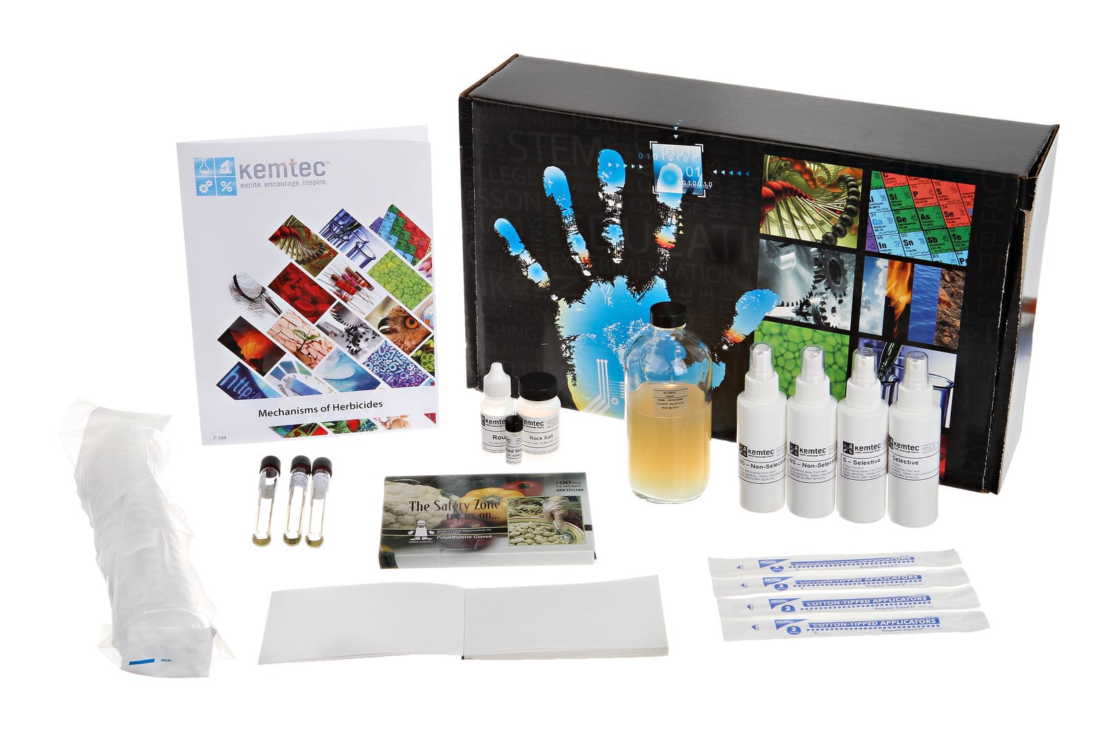 Mechanisms of Herbicides Lab Activity