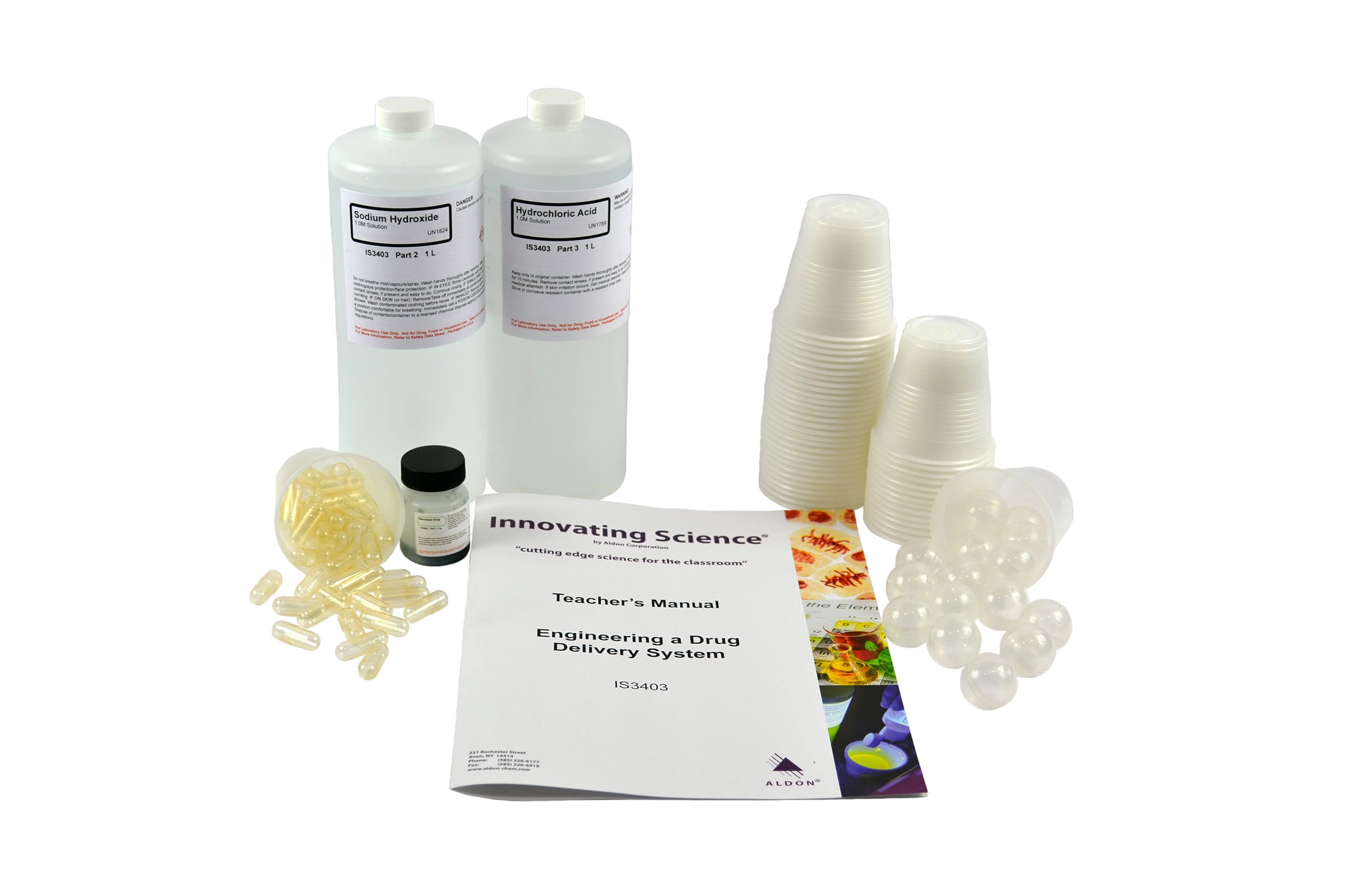 Innovating Science® Engineering a Drug Delivery System