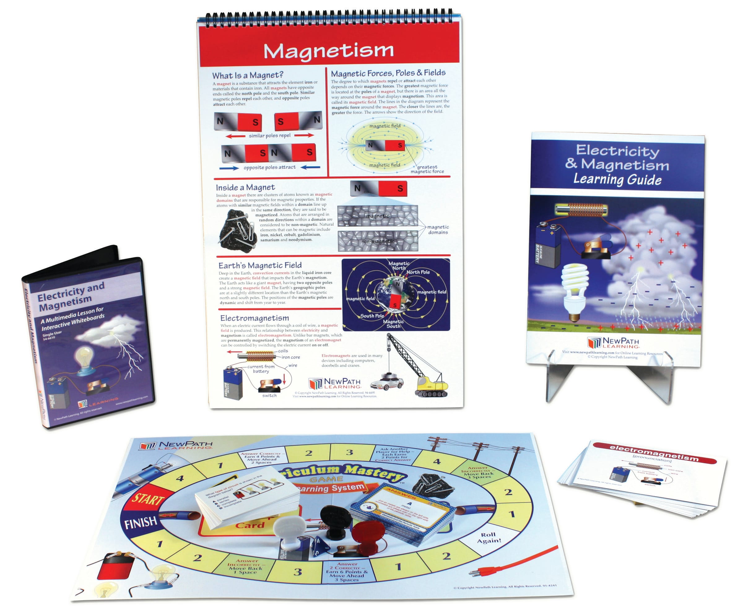 Electricity & Magnetism Curriculum Learning Module