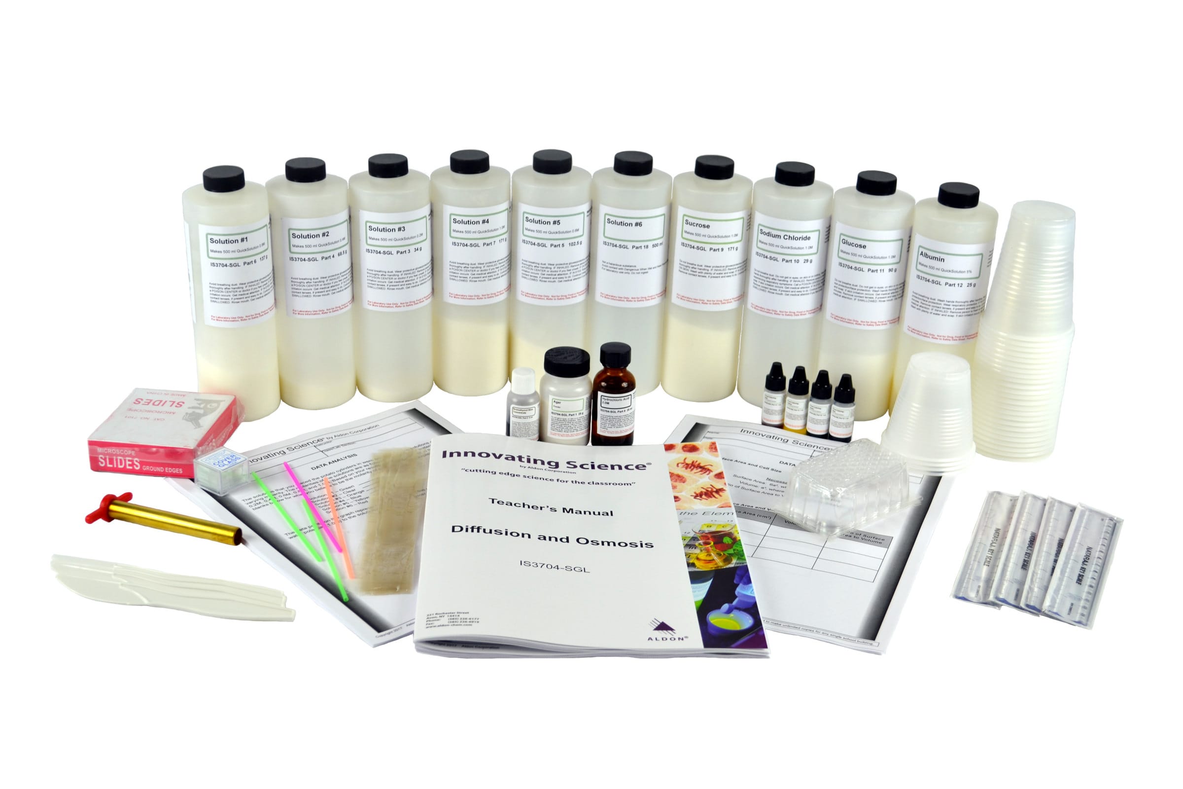 Diffusion and Osmosis - Small Group Learning Kit