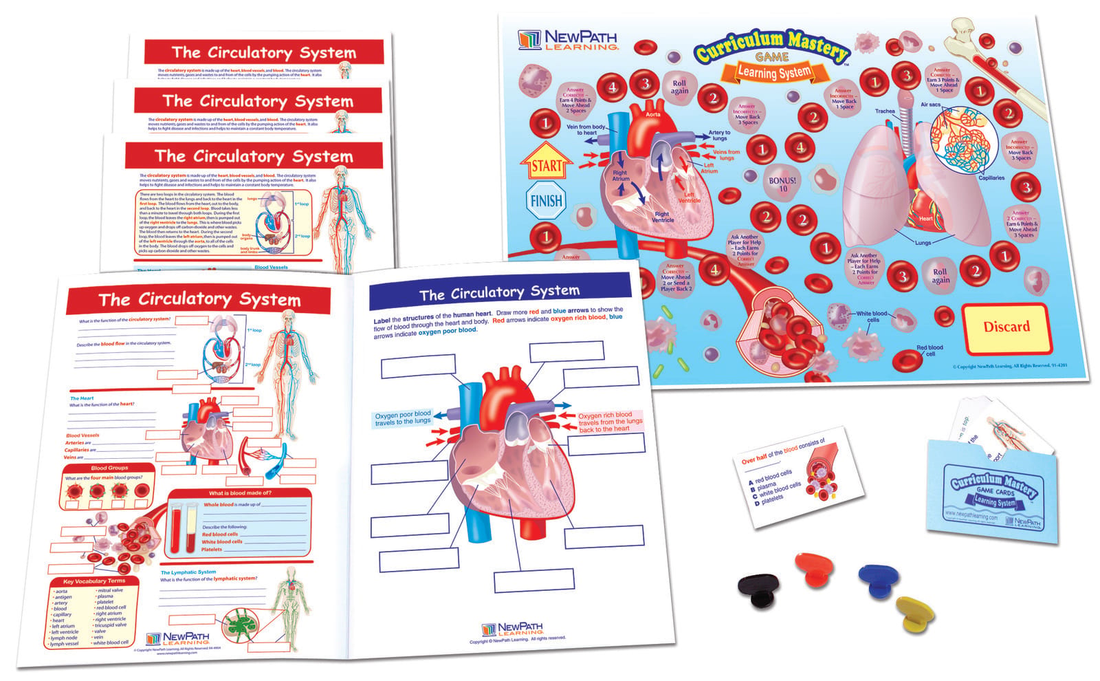 NewPath® Life Science Learning Centers
